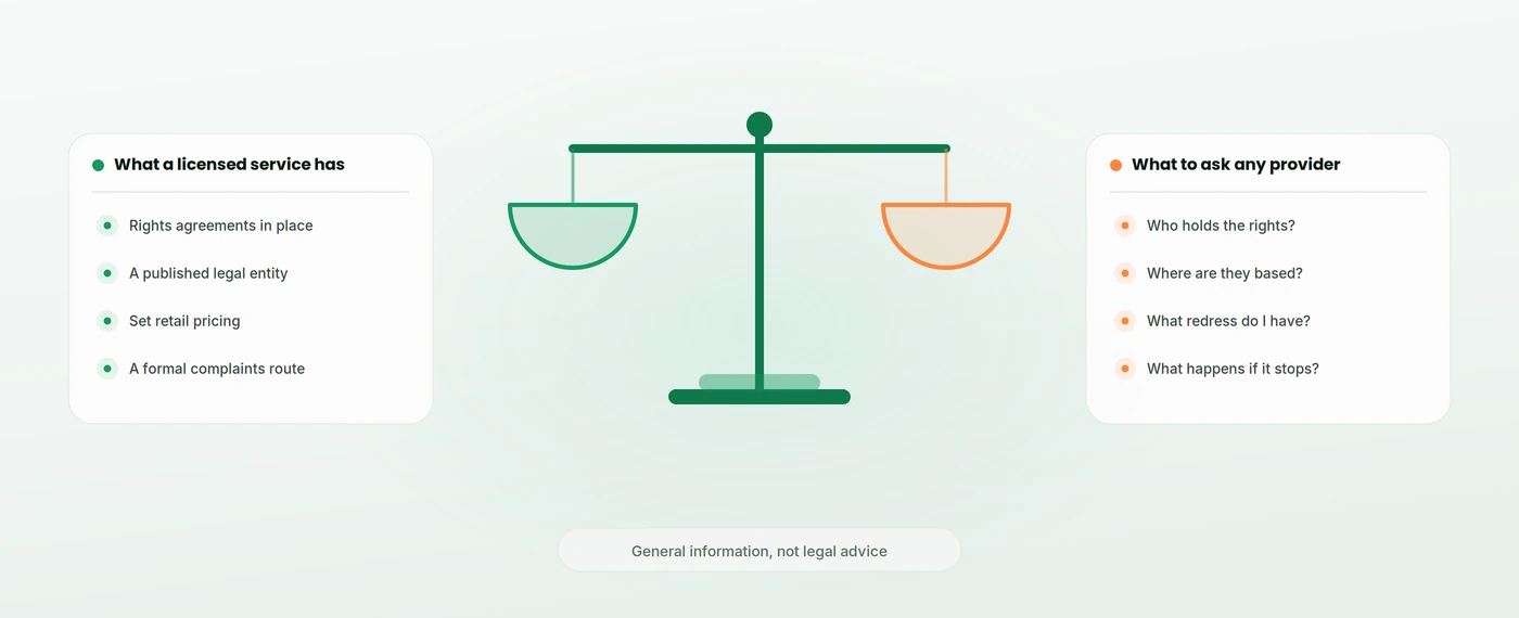 Guide explaining whether IPTV is legal in Ireland for home viewers